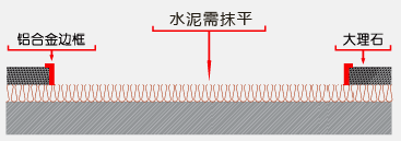 ̺ôʩʩMڵ̺ЩE