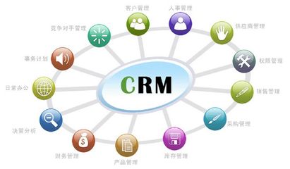 進銷存,ERP,CRM和倉庫管理軟件的區別