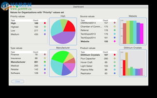 cocoacrm mac版 cocoacrm for mac 客戶(hù)關(guān)系管理軟件 下載 2.1 官方版 河?xùn)|軟件園