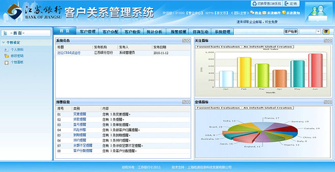 客戶(hù)關(guān)系管理系統(tǒng)