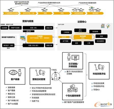 杭叉集團(tuán):打造“工業(yè)互聯(lián)網(wǎng)+大數(shù)據(jù)+5G”未來(lái)工廠