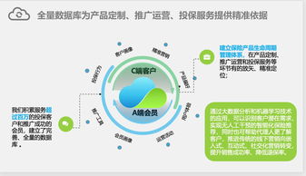 瞄準(zhǔn)2.5萬(wàn)億保險(xiǎn)中介市場(chǎng),他用s2a2c模式撼動(dòng)傳統(tǒng)保險(xiǎn)業(yè)金字塔