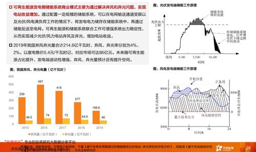 客戶關系管理 客戶關系管理的概念