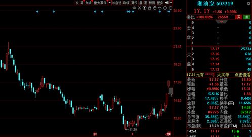 晚間公告精選 6月6日晚,歐菲光等20家公司發布重要公告