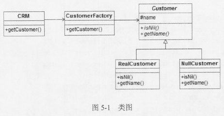 2017年上半年軟考真題 程序員 下午試卷 案例【含答案解析】