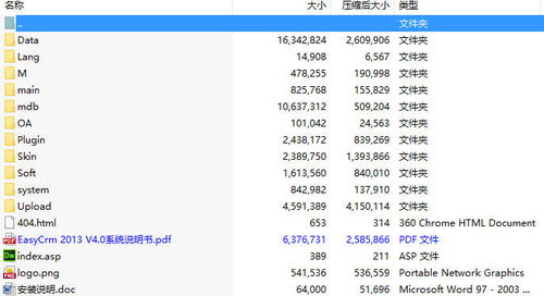 一個非常好的客戶關系管理系統源碼,全功能全插件帶手機版無加密開源版,集成oa系統