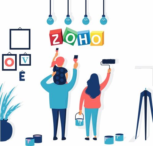 家裝行業如何進行客戶關系管理