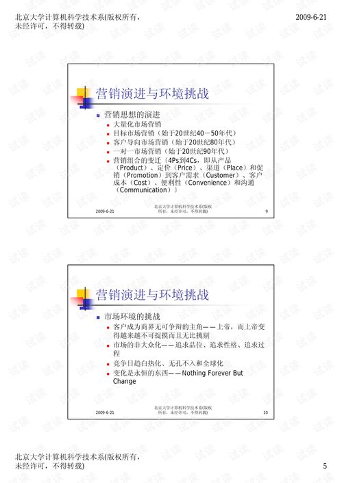 客戶關系管理 電子商務篇