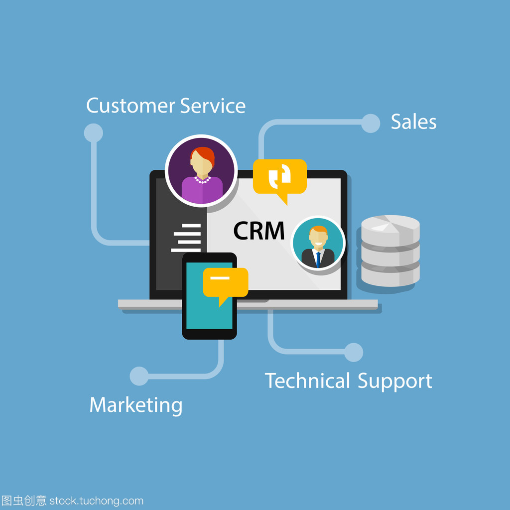 Crm 客戶關系管理