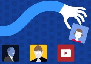 干貨 客戶關系管理上升到戰略高度