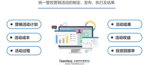 企業crm系統如何設計