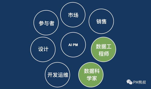 小黑盒客服怎么聯系 黑盒測試 csdn