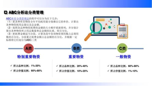 公司庫存周轉率ito改善的精益管理對策