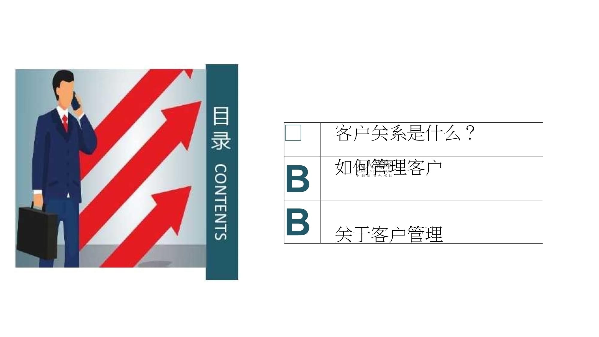 物業客戶關系管理課件