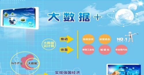 大數(shù)據(jù)的誕生過(guò)程