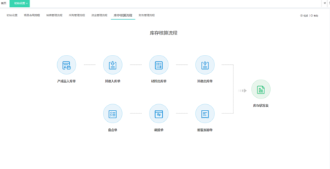 吉林工廠erp公司