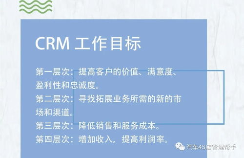 4s店客戶關系部運營管理概述