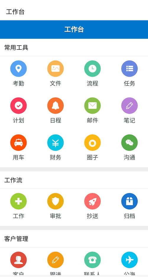 客戶關系管理（CRM）的盈利之道